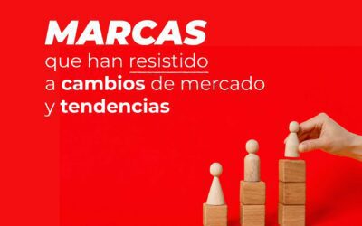 Marcas que han resistido a cambios de mercado y tendencias