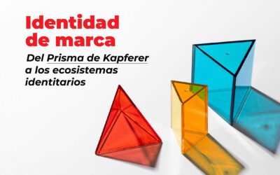 La identidad de marca en 2026: del  Prisma de Kapferer a los ecosistemas identitarios